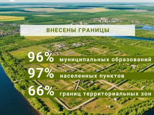 Нижегородский Росреестр продолжает интеграцию в НСПД